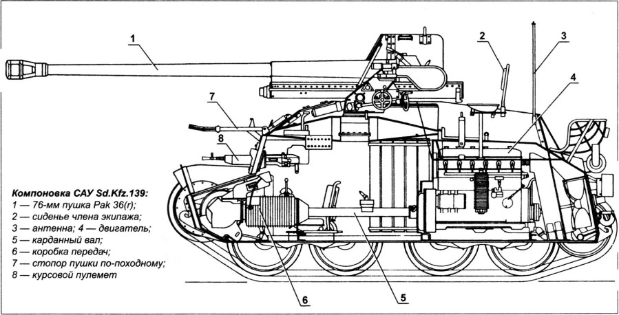 Marders 7.62 cm armor.jpg