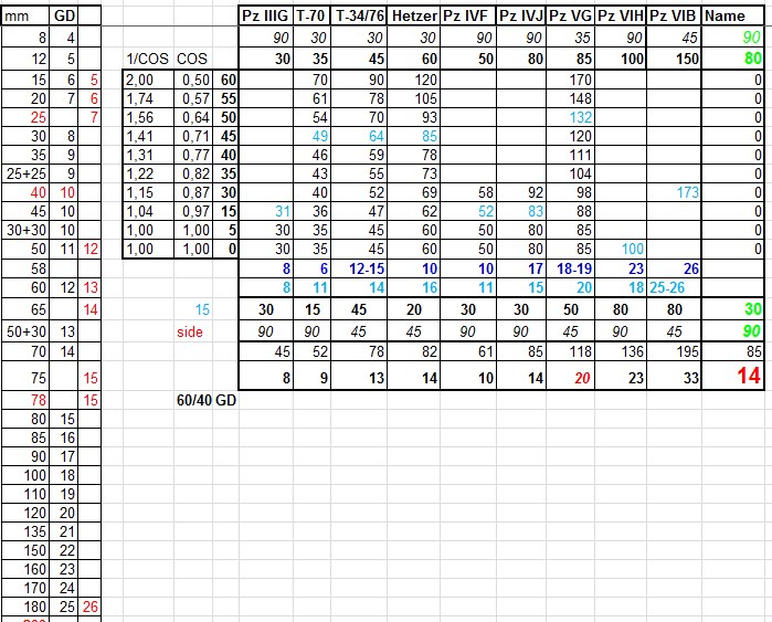 Armor Calculator.jpg