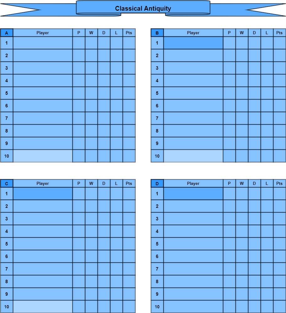 CA tables a-d.jpg