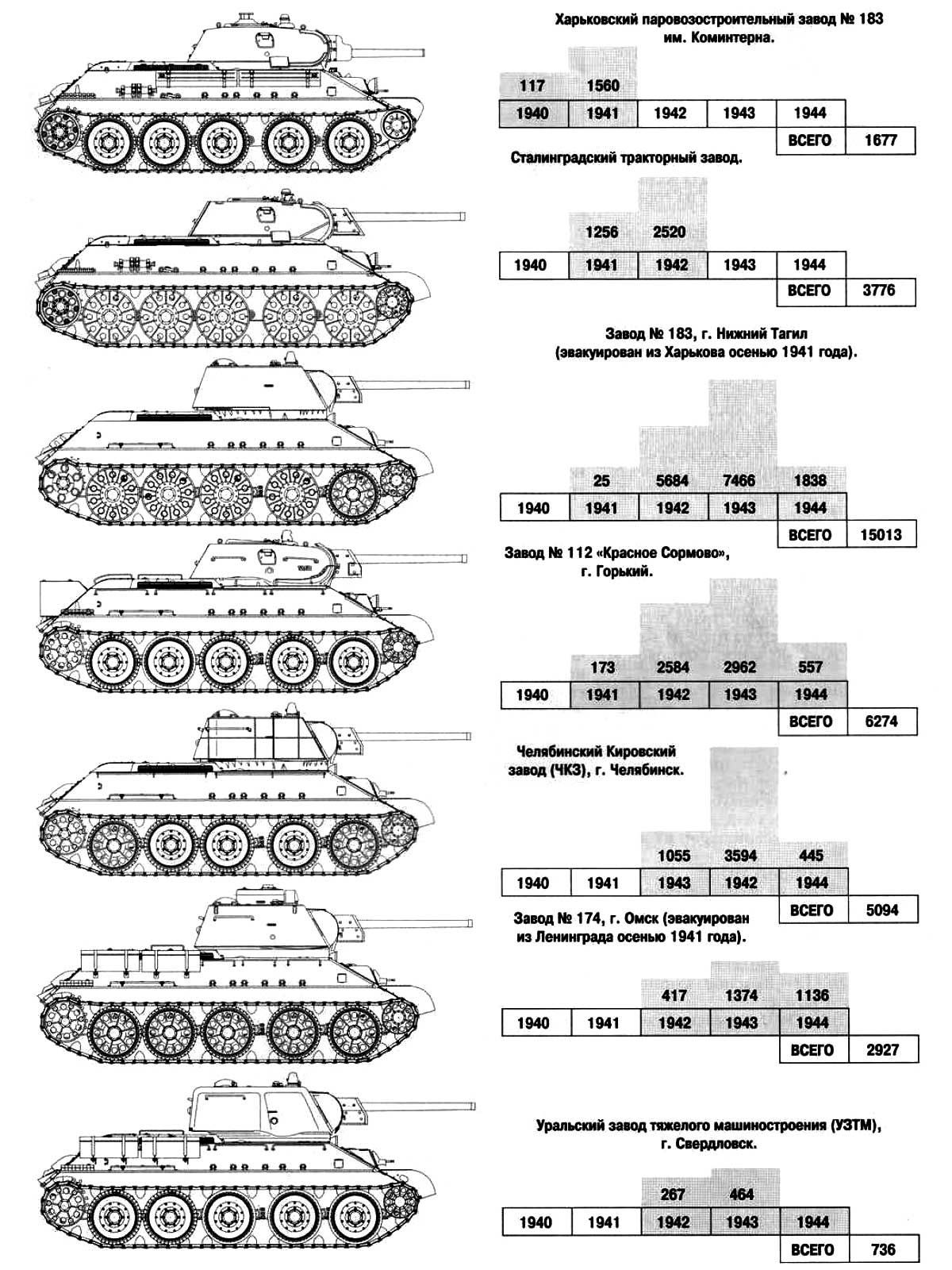 T-34-76.jpg