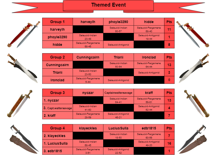 TE 10(A).png