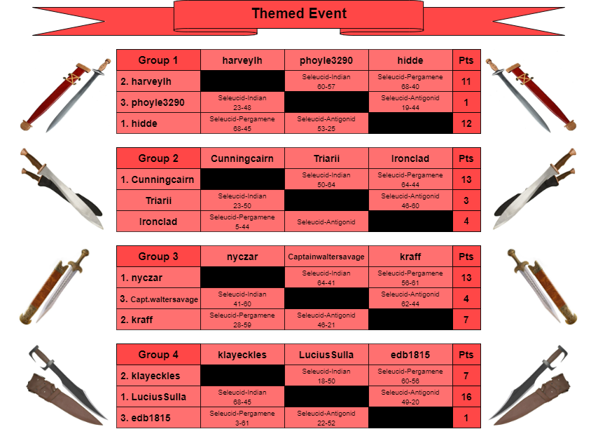 TE 10(A) (2).png