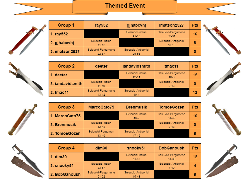 TE 10(B) (2).png