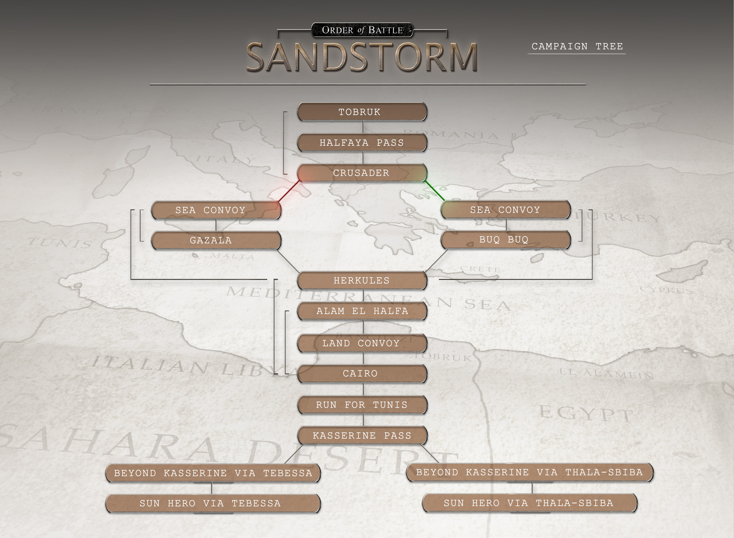 Order-of-battle_SandStorm_infographic.jpg
