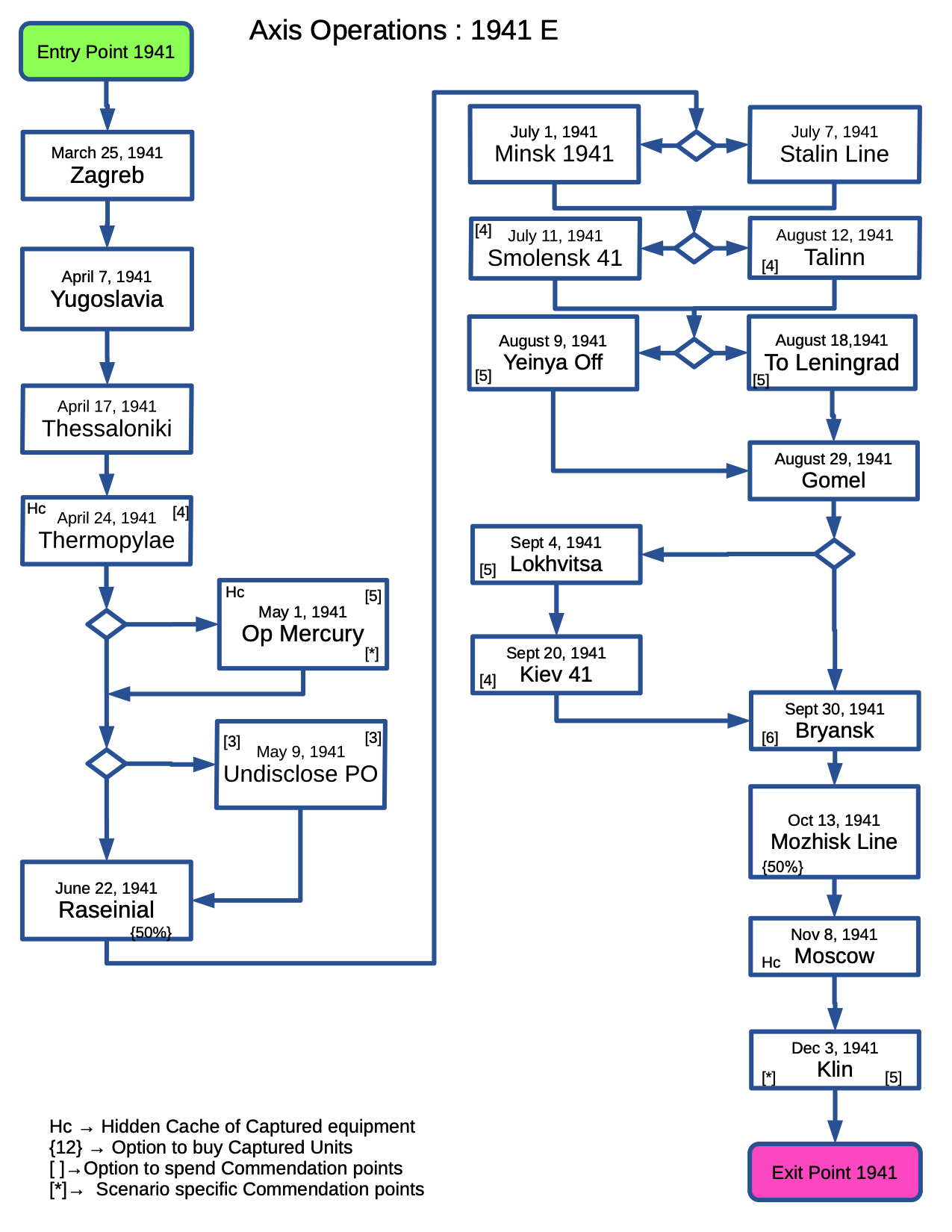 AO-Tree 41E 1.0.jpg