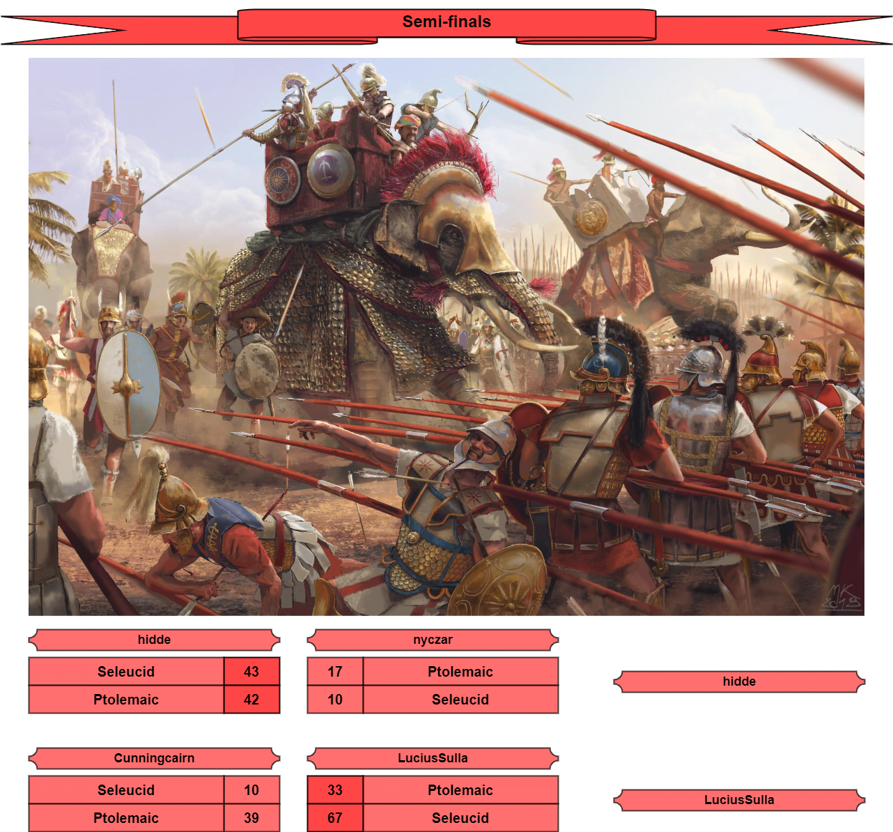 TE10(A)semi-finals.png