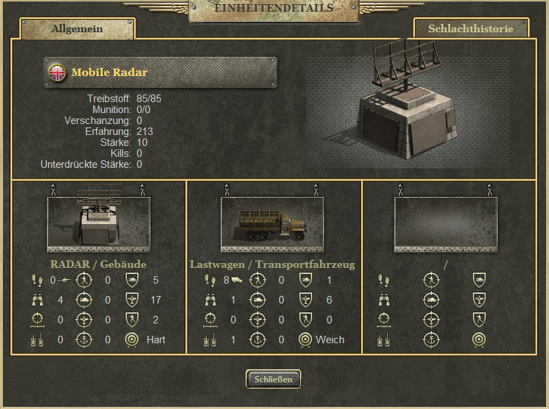Mobile Radar