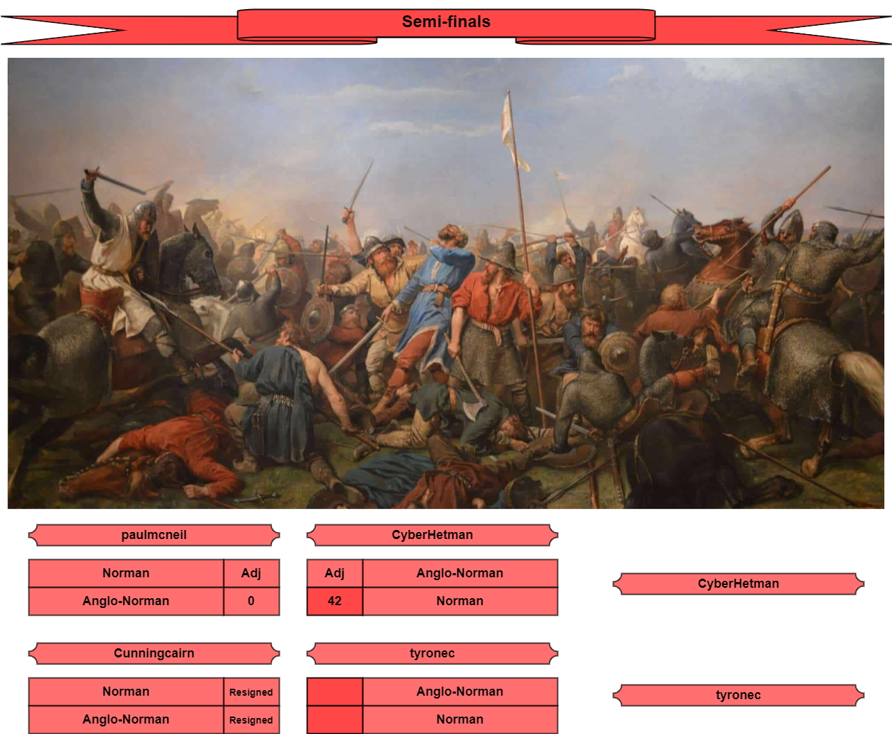 TE11(Semi-finals, A2).jpg