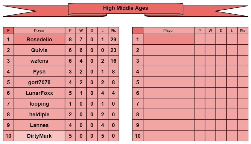 HMA tables e-f.jpg