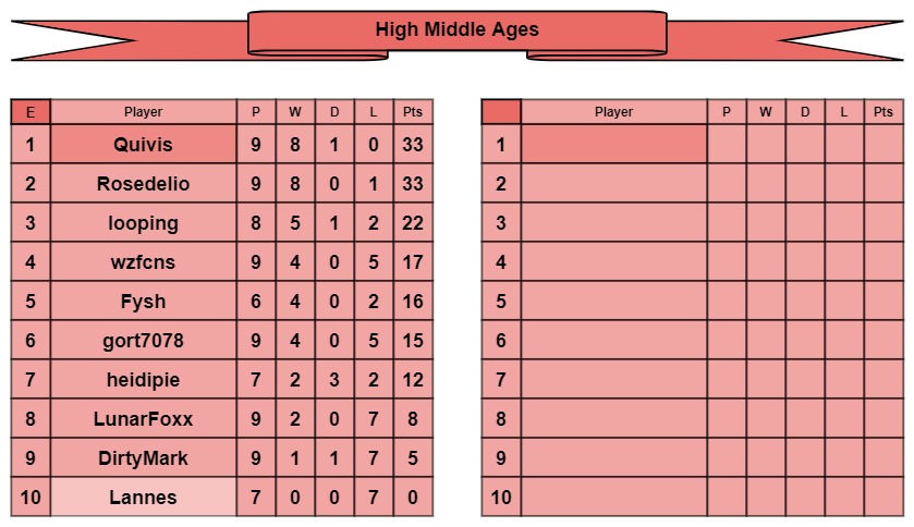 HMA tables e-f.jpg