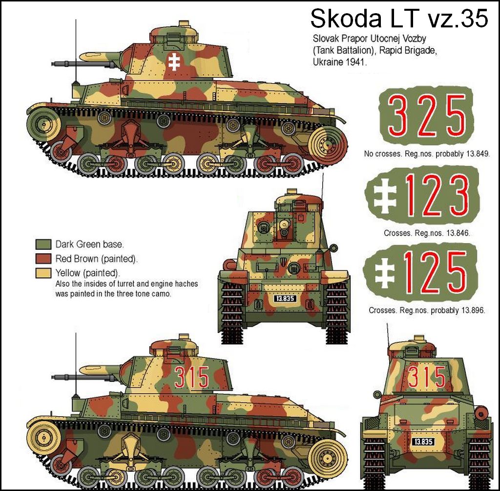 Pz 35 t 019a Slovak.jpg