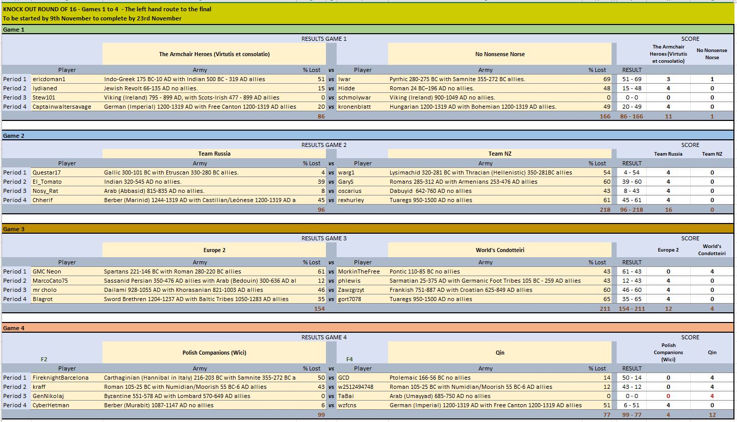 Left Hand KO fixtures.JPG