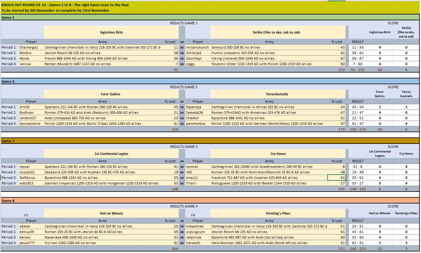 Right Hand KO fixtures.JPG