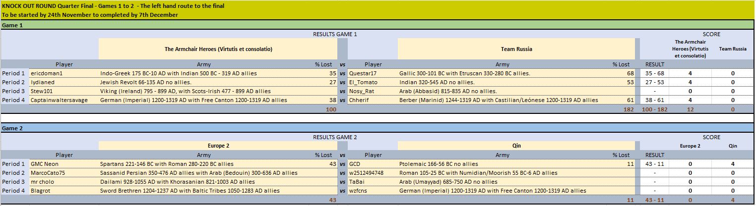 Left Hand KO fixtures-QF.JPG