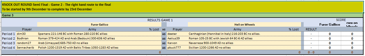 Right Hand Semi Final.PNG