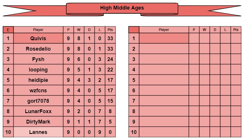 HMA tables e-f.jpg