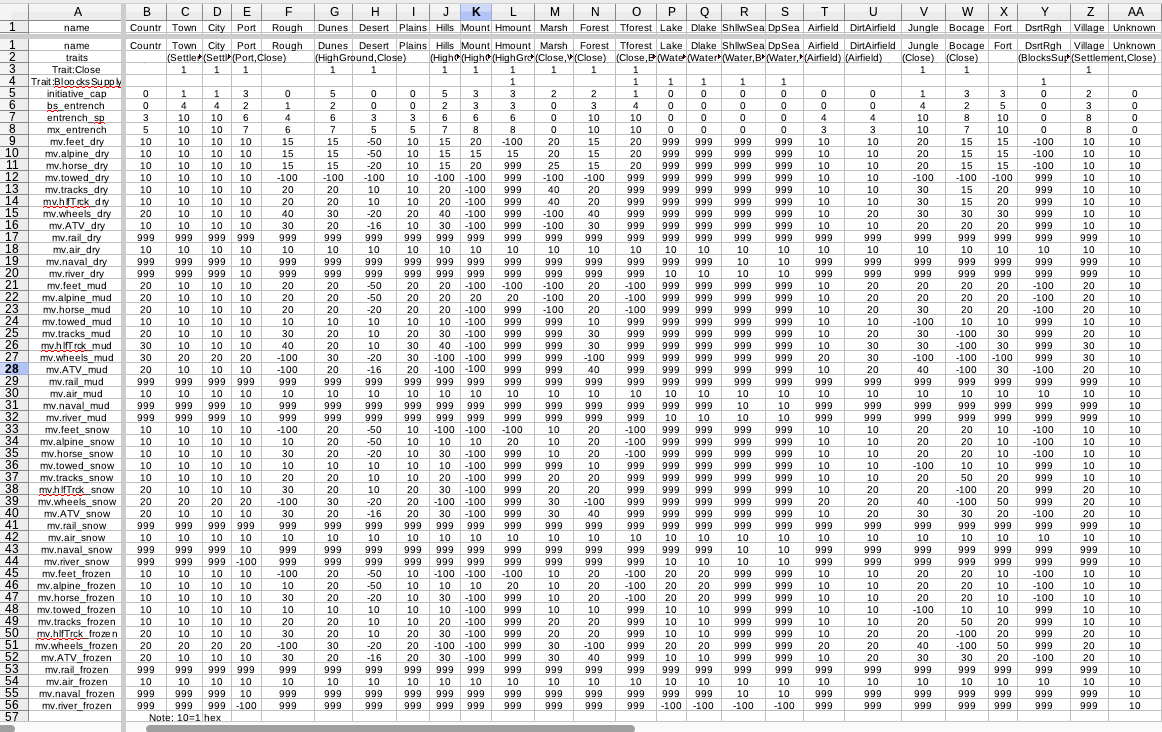 TerrainTypes1.1.jpg