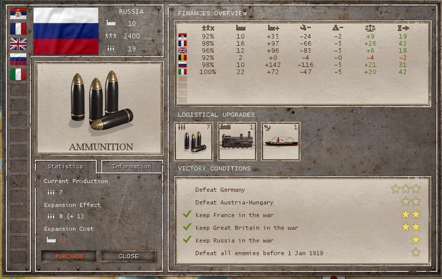 Management screen early 1915 scenario.jpg