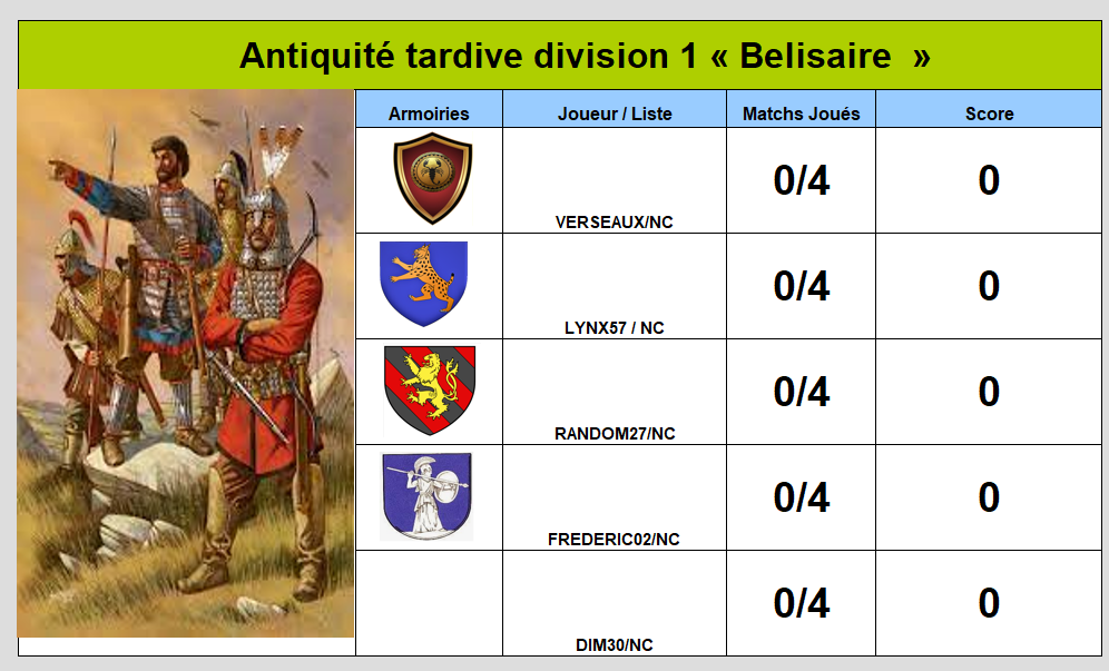 division 1 Belisaire.png