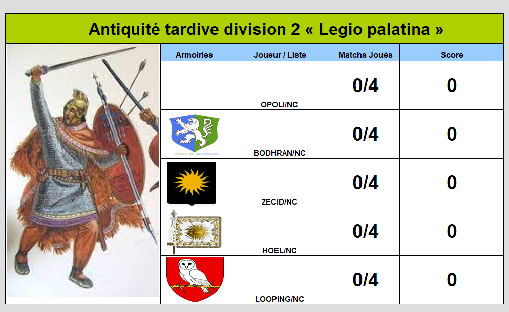 Screenshot_legio palatina.png