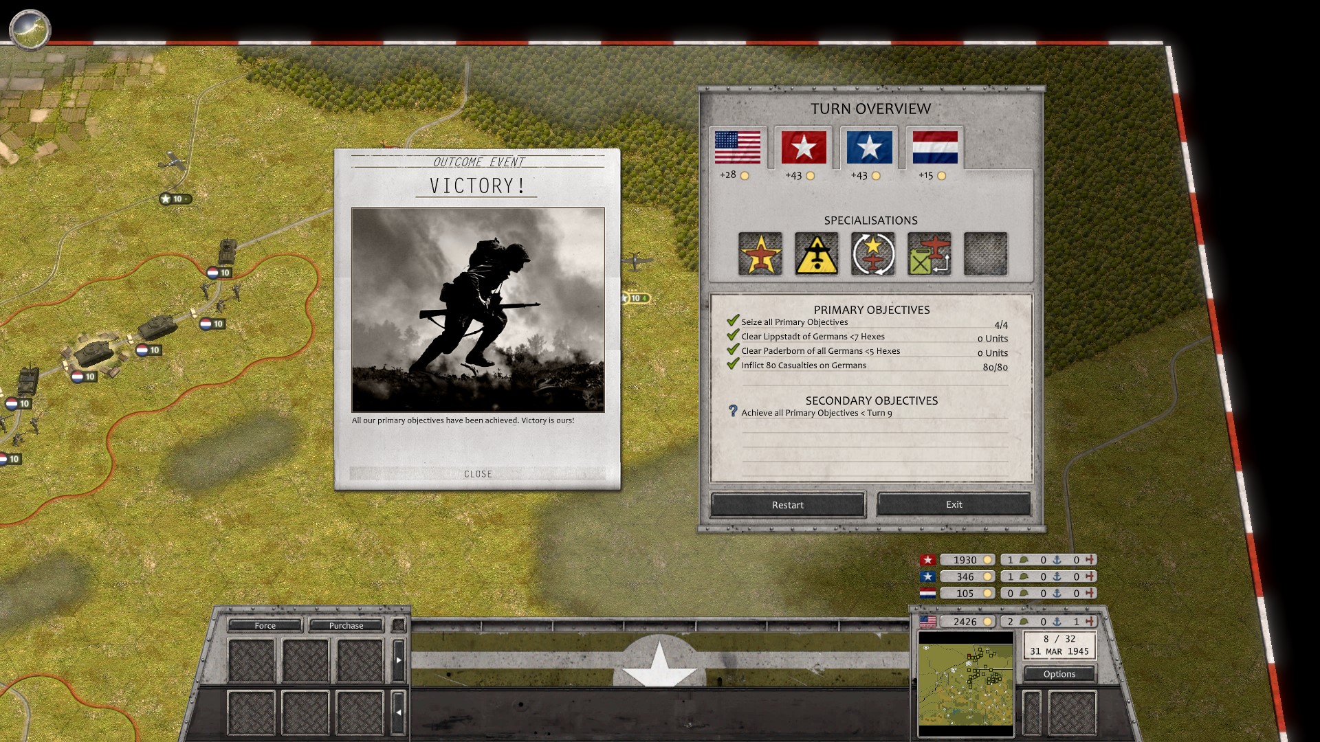 3rdAD Rhur encirclement the end.jpg