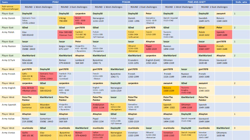 Table21.jpg