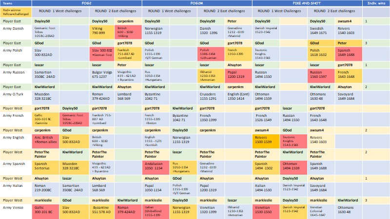Table22.jpg