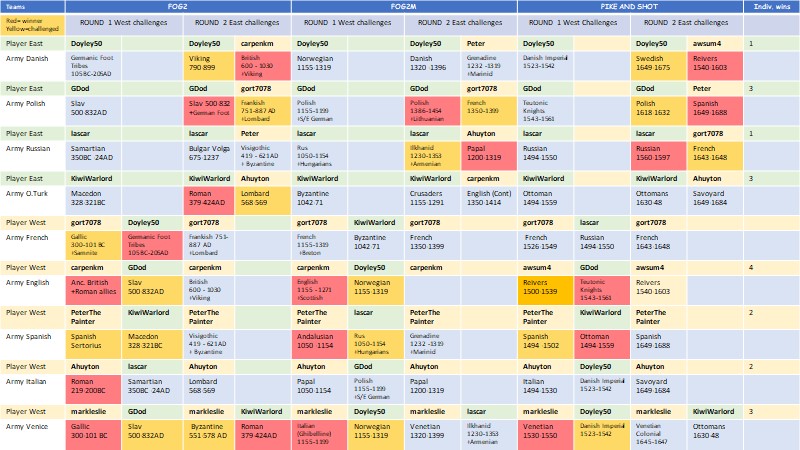 Table25.jpg