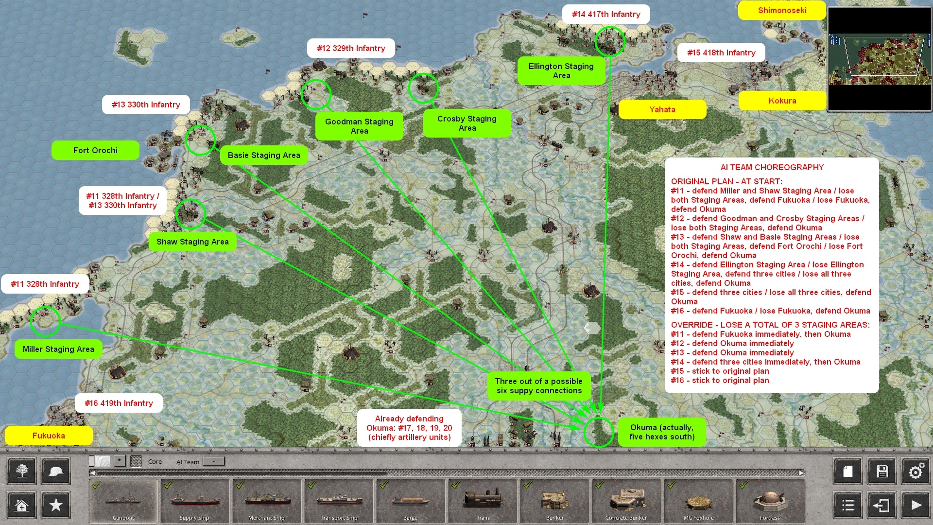 AI Team Choreography.jpg