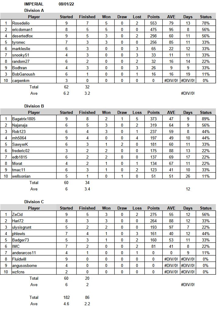 tdc 02 08-01-22 D.jpg