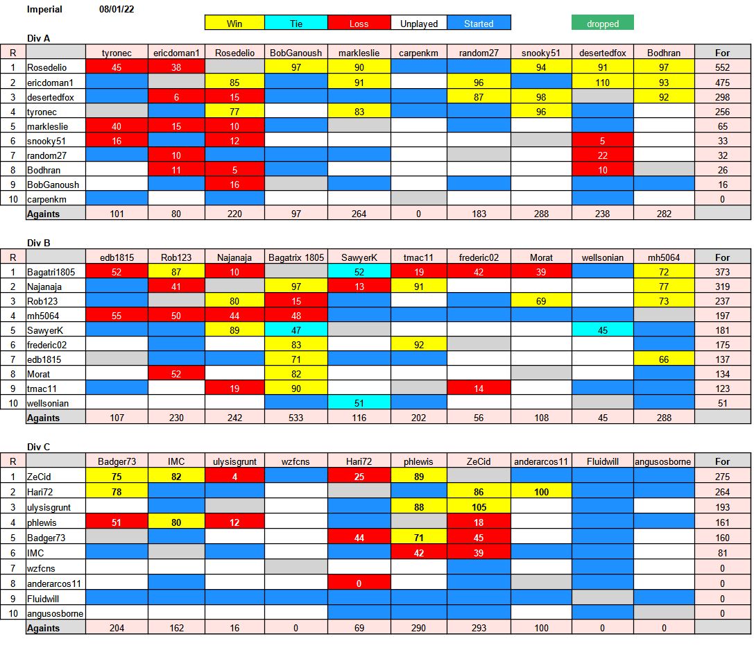 tdc 02 08-01-22 M.jpg