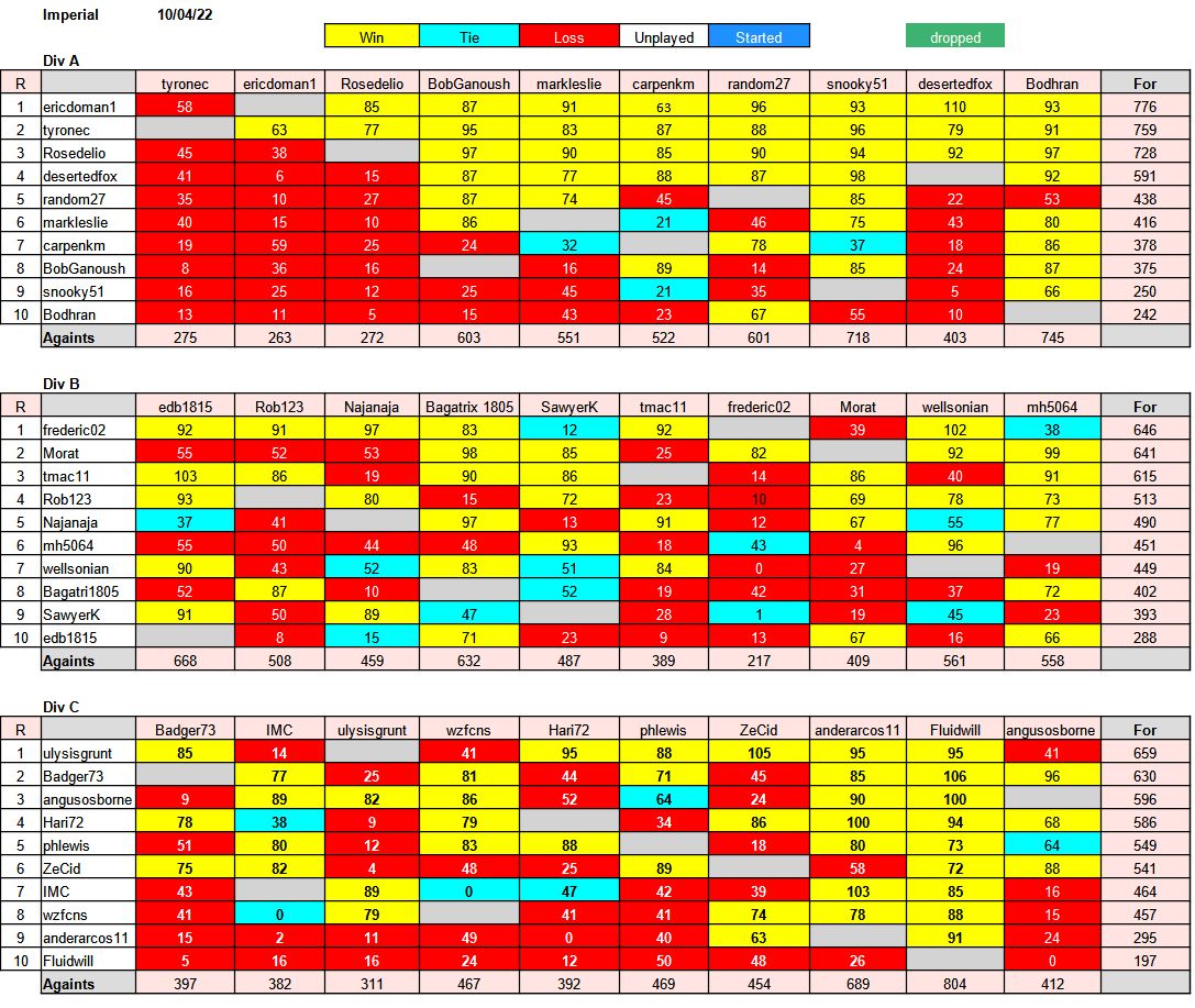 tdc 10-04-22 m.jpg