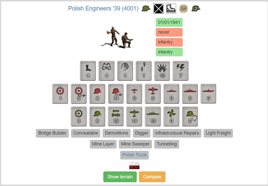 Polish Engineers 39.jpg