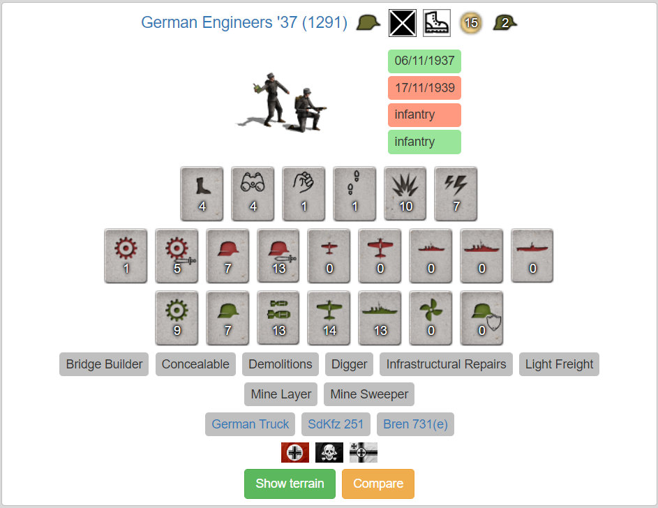 German Engineers 37.png