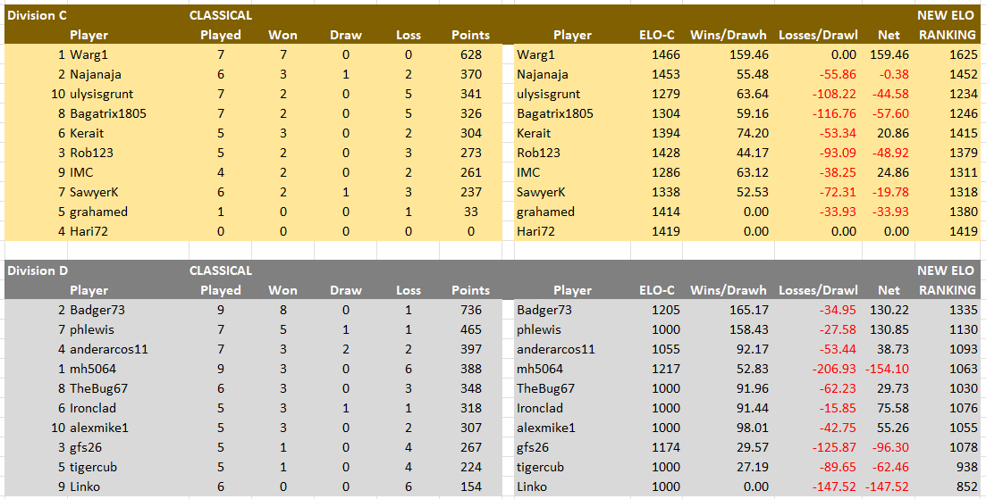 CLA C&D 2023-02-12 220145.png