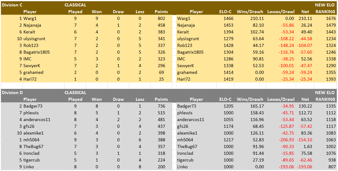 CLA C&D 2023-02-19 184812.png