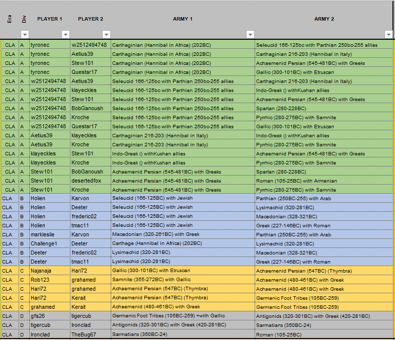 18032023_Remaining_Results_CLASSICAL.png