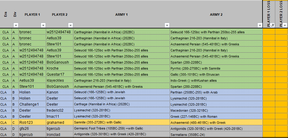 26032023_CLA_REMAINING GAMES.png