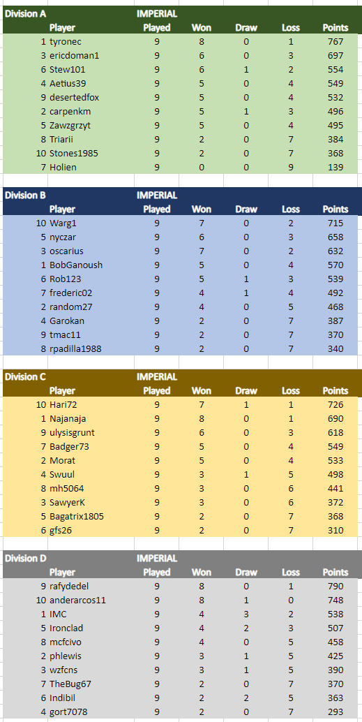 IMP Final.png