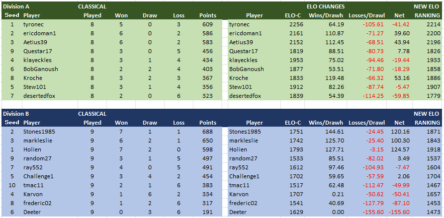 CLA A&B FINAL 2023-04-12 010632.png