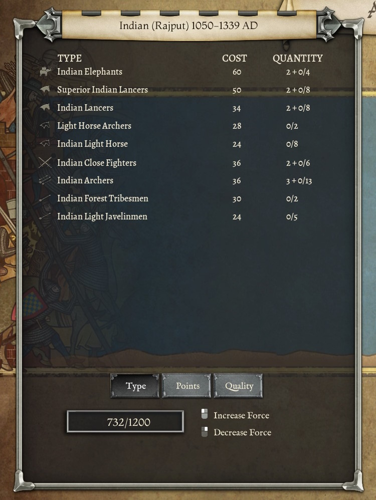 Rajputs.jpg