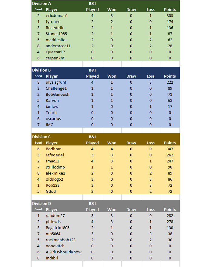 classement a jour.png