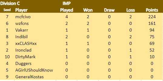 IMP C 24.6.png