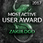 Most Active User 2017